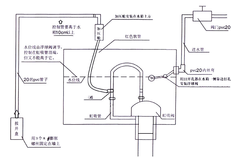 安裝.jpg